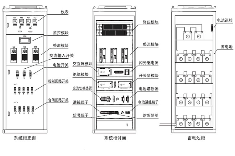 交流屏配置图.jpg