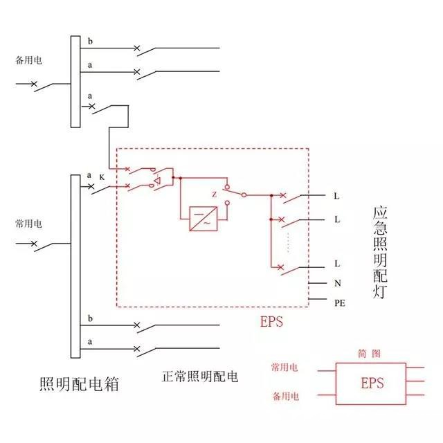 双电源接线图