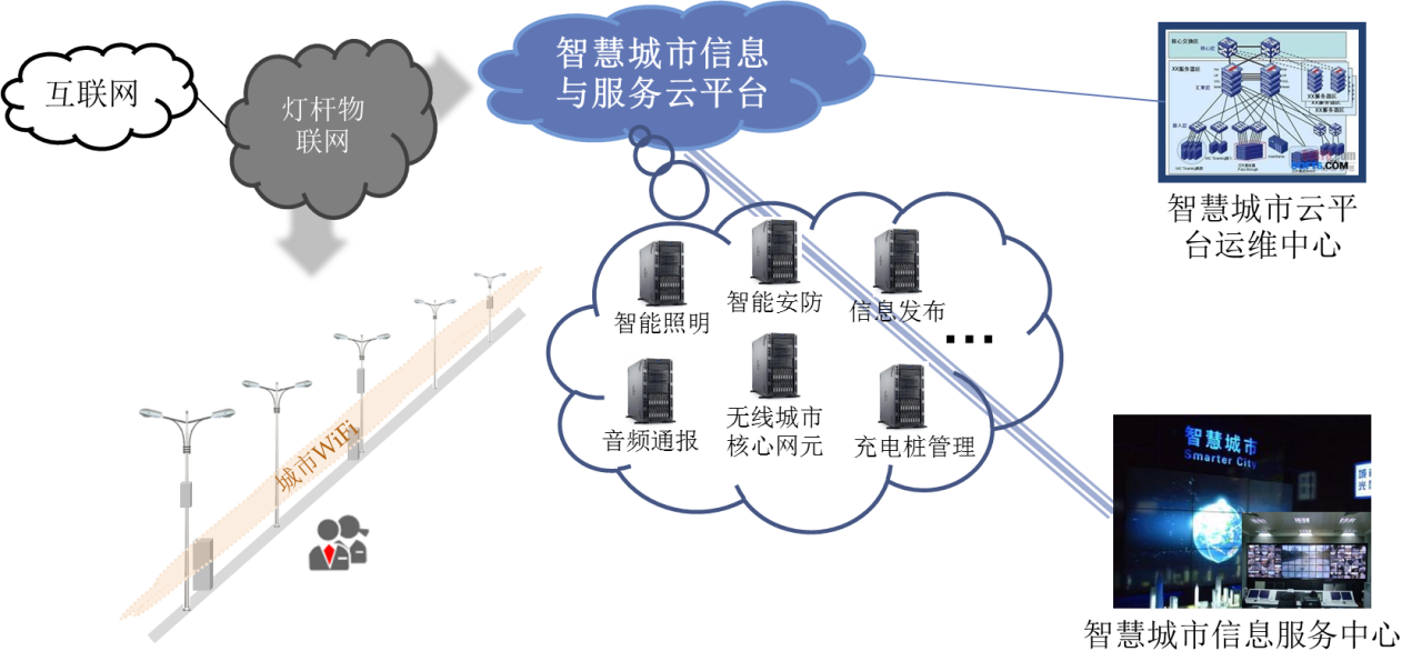 新利18世界杯结构图