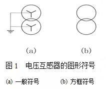 电气图中的图形符号