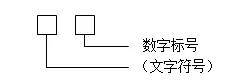 回路编号由文字符号