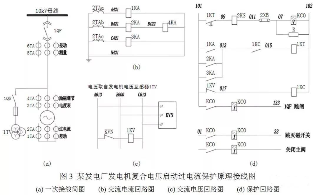 图3为某发电厂发电机复合电压启动过电流保护原理接线图