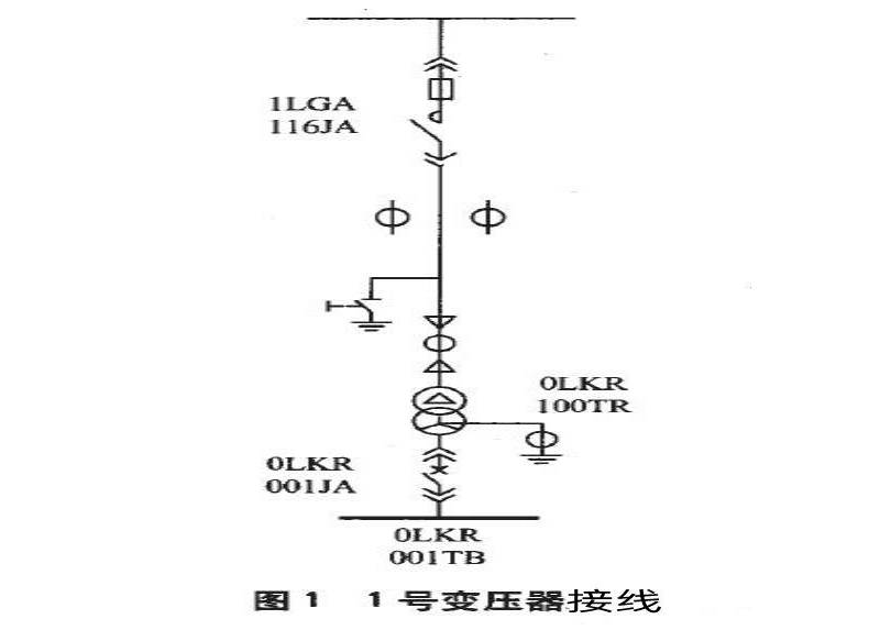 变压器接线图