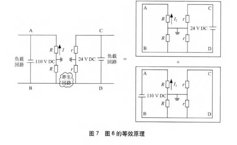 等效原理