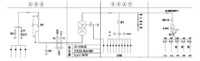 华式箱变一次系统图
