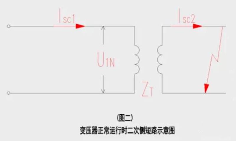 变压器二次侧短路时