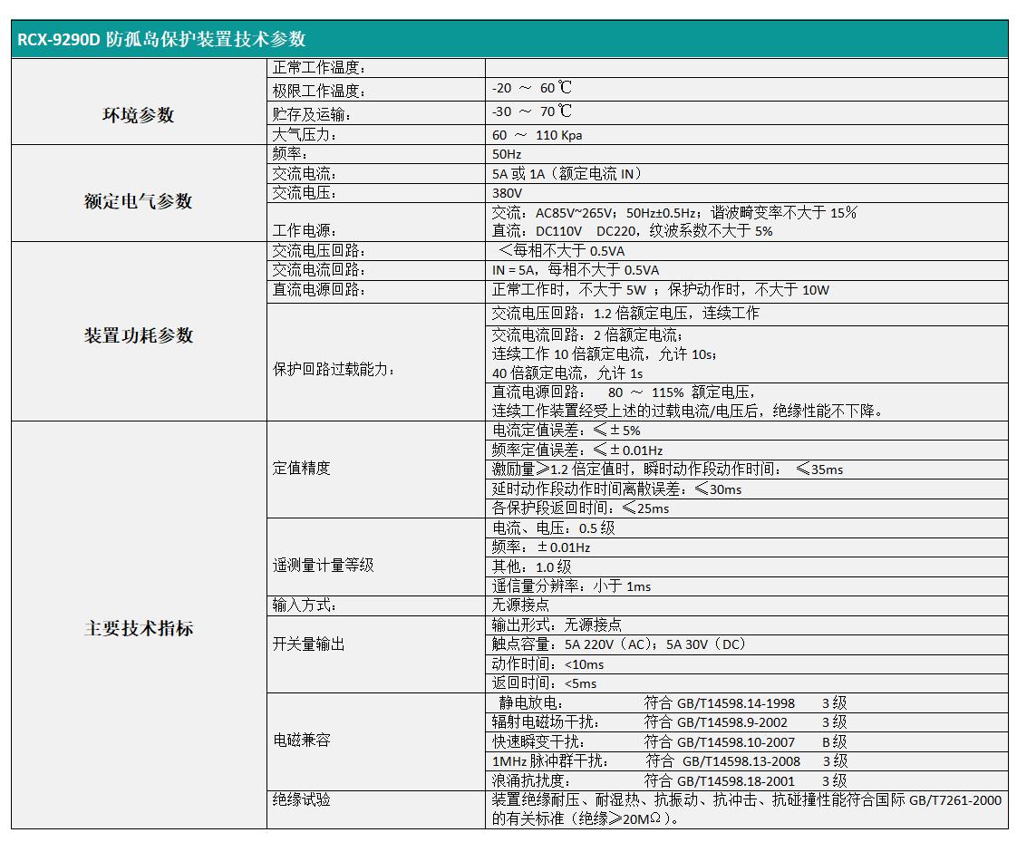 RCX-9290D防孤岛保护装置技术参数表