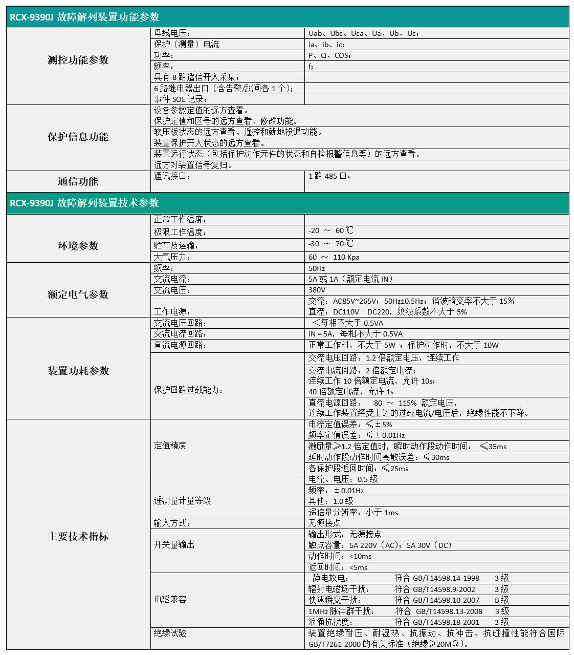 RCX-9390J低压故障解列装置技术参数表