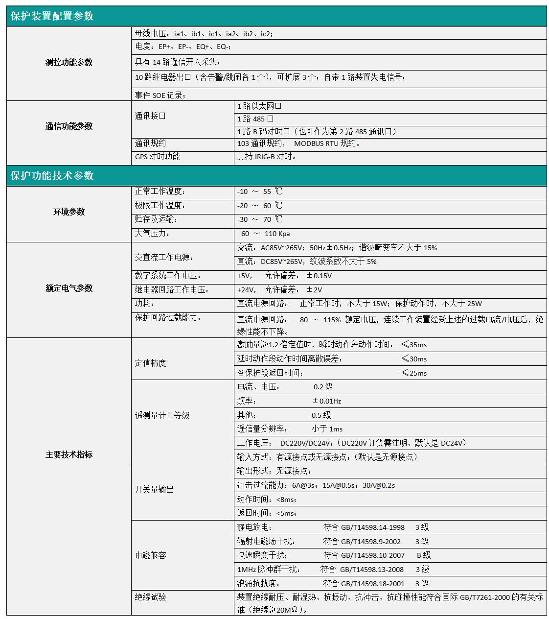 VIP-9696电动机差动保护装置技术参数
