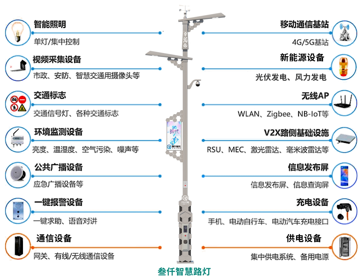 新利18世界杯价格表