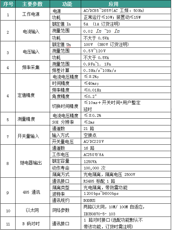 微信图片_20230613131137.png