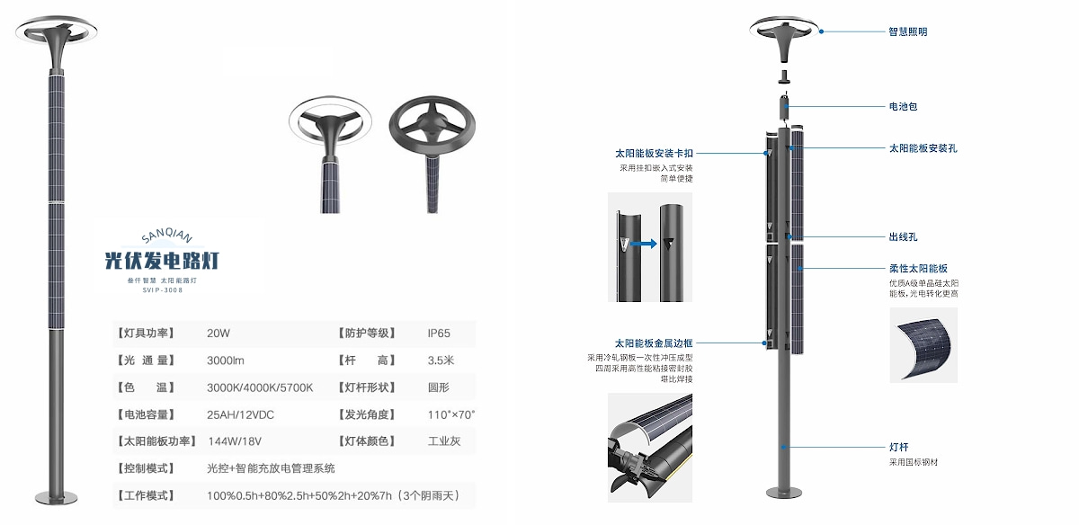 太阳能发电灯杆图片