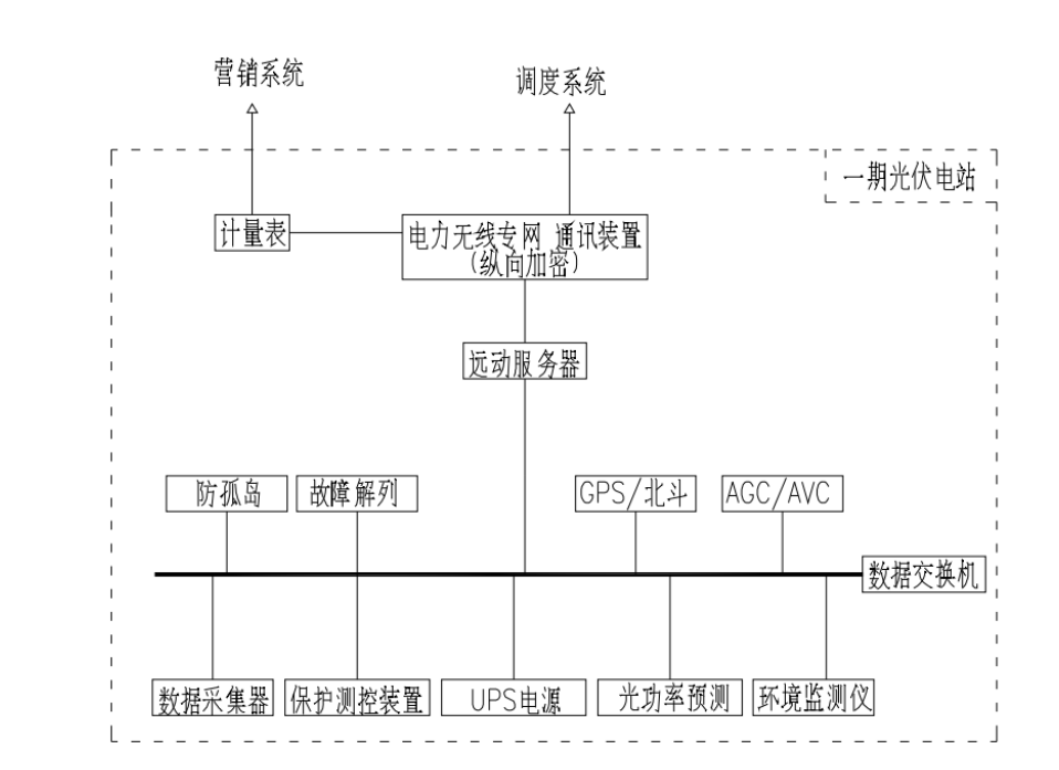 123e3196121f7cb69c28d91628e8dca.png