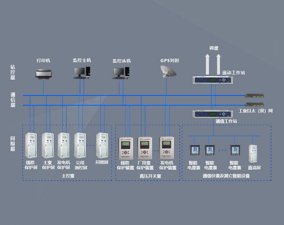 水电站改造图