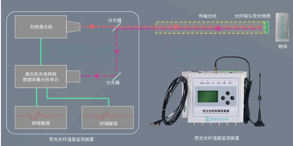 荧光光纤原理图.jpg