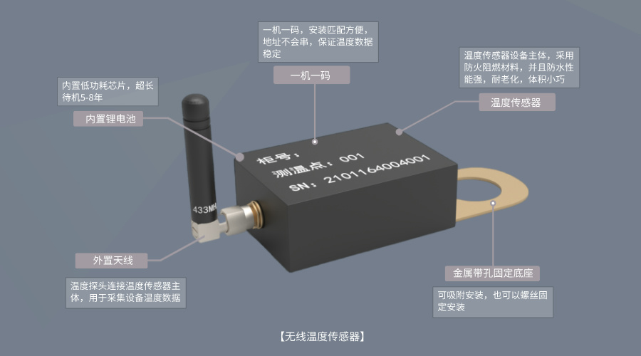 发电机无线测温系统