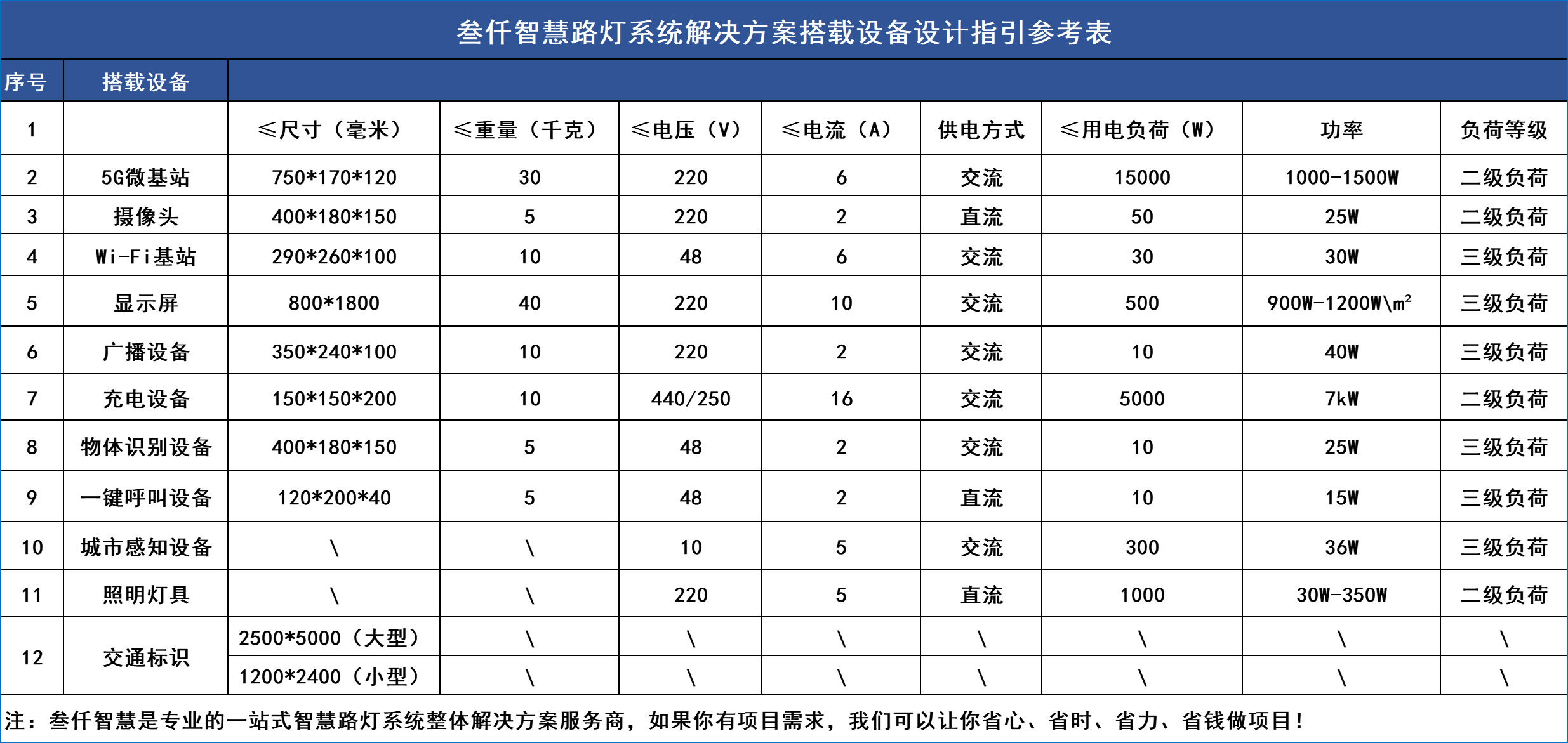 新利18世界杯负荷大小.jpg