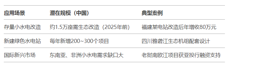 以机代合阀.png